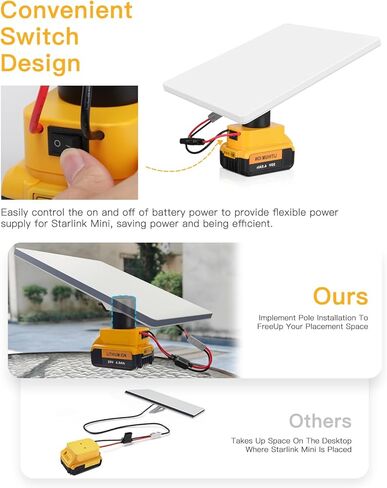 كابل طاقة Starlink Mini DC لبطارية Dewalt - قاعدة محول متوافقة مع بطاريات Dewalt - مع 6 صمامات وقاعدة قطب مستديرة - محول طاقة Starlink Mini in Kuwait