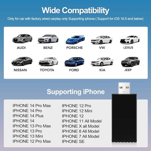 Wireless CarPlay Adapter, for Factory Wired CarPlay 2024 Upgrade, Newest and Fastest 5Ghz, Plug and Play, USB-C and USB-A Cables, Fast and Easy Use Dongle for Cars, Wired CarPlay Required in Kuwait