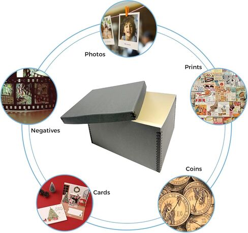 Lineco Record Storage Box 12x15x10 inch. Extra-Durable Filing Archival Cartons for Long-Term Storage of Important Documents, Papers, Photos or Prints. Acid-Free Gray Boxboard, 1 Pack in Saudi Arabia