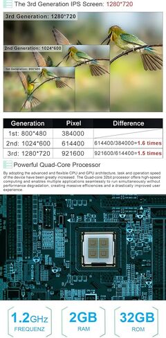 ASURE راديو ستيريو للسيارة مقاس 9 بوصة لسيارة شيفروليه تشيفي سونيك 2012-2016، 4Core 2G+32G Android وحدة ملاحة GPS مع Carplay اللاسلكي، Android Auto، مشغل فيديو الوسائط المتعددة بشاشة لمس عالية الدقة 1280x800 in Kuwait