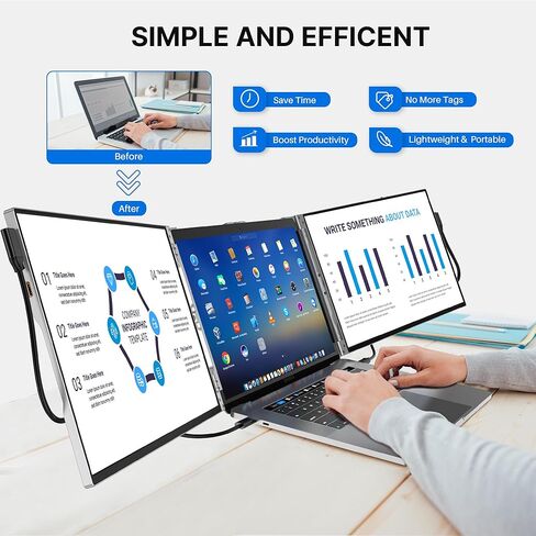 Oiiwak Two Laptop Screen Extender 16 Inch FHD 1200P 16:10 IPS Triple Monitor for 15-17.3" Notebooks Plug-Play Compatible with Windows 10/11 Featuring Type-C/HDMI/USB-C in Kuwait