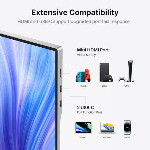 Oiiwak Two Laptop Screen Extender 16 Inch FHD 1200P 16:10 IPS Triple Monitor for 15-17.3" Notebooks Plug-Play Compatible with Windows 10/11 Featuring Type-C/HDMI/USB-C in Kuwait