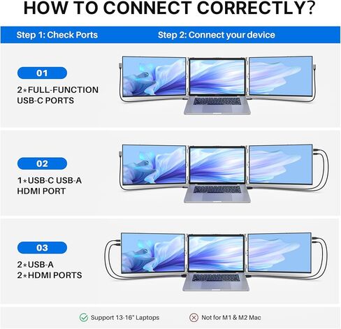Oiiwak Two Laptop Screen Extender 16 Inch FHD 1200P 16:10 IPS Triple Monitor for 15-17.3" Notebooks Plug-Play Compatible with Windows 10/11 Featuring Type-C/HDMI/USB-C in Kuwait