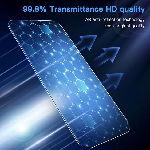 Uyiton UnBreak-Glass for iPhone 16 Pro Max Privacy Screen Protector - 28°Anti-Spy [Easy Fit] [Zero Bubble] Shatterproof Full Coverage Scratch Resistance 9H Private Tempered Glass Screen Cover, 2 Pack in Saudi Arabia
