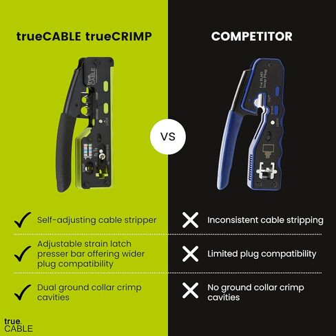 أداة تجعيد TrueCABLE الكل في واحد من خلال RJ45، تعمل مع موصلات Cat5e وCat6 وCat6A Ethernet RJ45، ومقابس معيارية محمية وغير محمية، وأداة تجعيد Ethernet، ومكشكش RJ45 in Kuwait