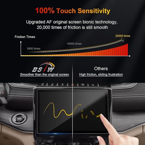 for 2024 Volkswagen Atlas Screen Protector for 2024 2025 VW Atlas/Atlas Cross Sport 12" Touchscreen & 10.3" Instrument Display Screen Tempered Glass Protective Film in Kuwait