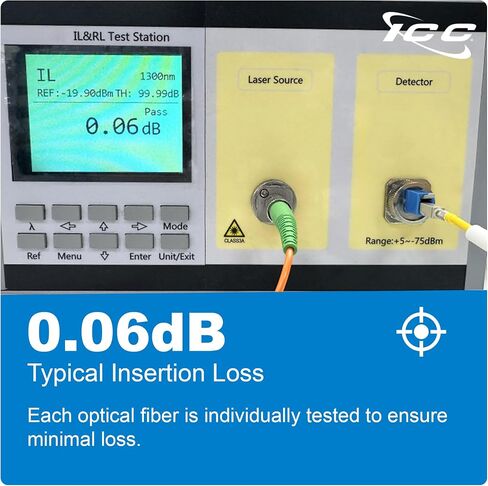 ICC Singlemode OS2 LC to LC 9/125µm Fiber Patch Cable, Data Center Grade 0.1dB Typical Insertion Loss, ONFR Riser Jacket, Yellow, 1 Meter (3ft), 6-Pack in Kuwait