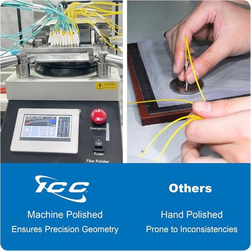 ICC Singlemode OS2 LC to LC 9/125µm Fiber Patch Cable, Data Center Grade 0.1dB Typical Insertion Loss, ONFR Riser Jacket, Yellow, 1 Meter (3ft), 6-Pack in Kuwait
