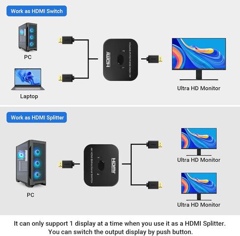 محول 4K HDMI 2.0، موزع HDMI ثنائي الاتجاه 2 في 1 خارج، يدعم 4K@60 هرتز 2K@120 هرتز لـ PS5، HDTV، Xbox، Fire Stick (4K60 هرتز) in Kuwait