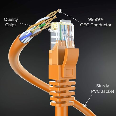 Maximm Cat 6 Ethernet Cable 300 Ft, 100% Pure Copper, Cat6 Cable LAN Cable, Internet Cable, Patch Cable and Network Cable - UTP (Black) 300 Feet in Saudi Arabia