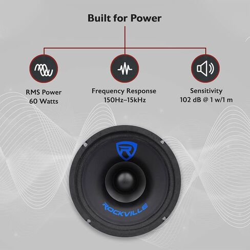 Rockville RM64SP مكبر صوت سيارة متوسط ​​المدى، 6.5 بوصة، 120 وات، 4 أوم، مخروط مزدوج، كيفلر، تعليق رغوي، قابس مرحلة رصاصة، متوافق مع CEA، مثالي لصوت السيارة in Saudi Arabia