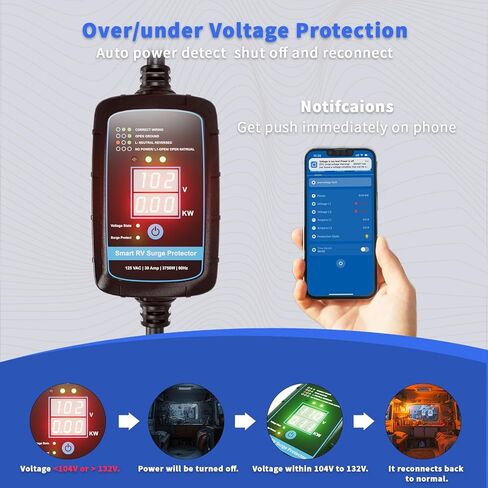 P2 Smart RV Surge Protector 30 Amp - Smart RV Energy Monitor - EPO Bluetooth Surge Protector مع إيقاف تشغيل تلقائي 10000 Joule محمول RV محول دائرة محلل محمول Surge UL مدرج باللون الأزرق in Saudi Arabia