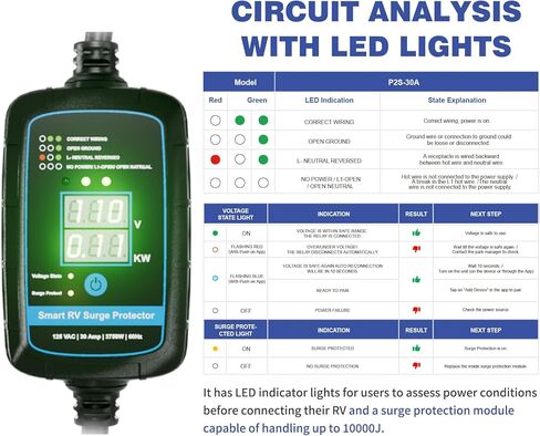 P2 Smart RV Surge Protector 30 Amp - Smart RV Energy Monitor - EPO Bluetooth Surge Protector مع إيقاف تشغيل تلقائي 10000 Joule محمول RV محول دائرة محلل محمول Surge UL مدرج باللون الأزرق in Saudi Arabia