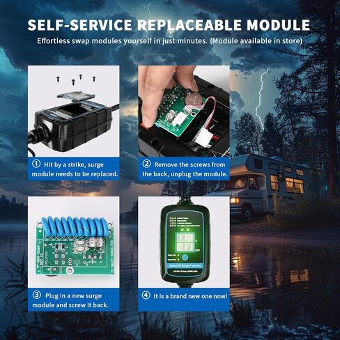 P2 Smart RV Surge Protector 30 Amp - Smart RV Energy Monitor - EPO Bluetooth Surge Protector مع إيقاف تشغيل تلقائي 10000 Joule محمول RV محول دائرة محلل محمول Surge UL مدرج باللون الأزرق in Saudi Arabia