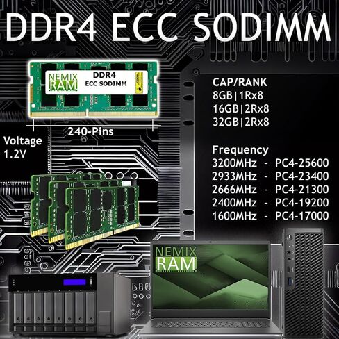 NEMIX RAM 64GB (2X32GB) DDR4 2400MHZ PC4-19200 2Rx8 1.2V 260-PIN ECC SODIMM KIT in Kuwait