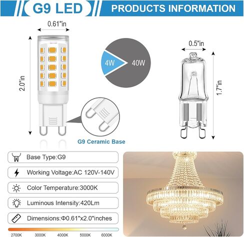 G9 LED Bulb Bi Pin Base, No Flicker 5000K Daylight T4 G9 LED Llight Bulbs for Chandelier, 4W (40W Halogen Equivalent Bulbs), 360° Beam Angle, Non-dimmable for Home Lighting, 4 Pack in Kuwait