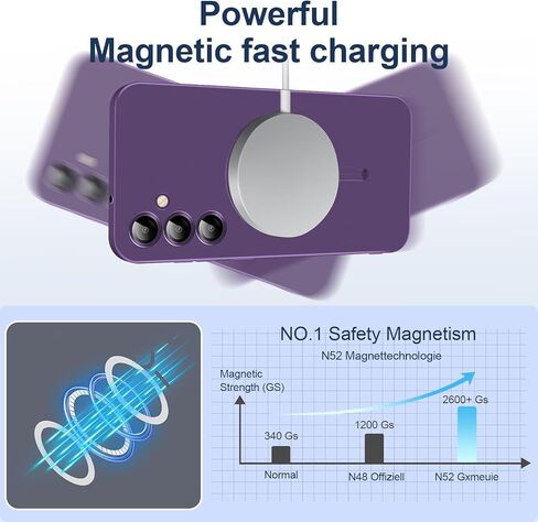 Slim Case for Samsung Galaxy S23 FE 5G, [Camera Lens Protector][Mag-Safe] Thin Metal Matte Silicone Soft Rubber S23 FE Phone Case, Magnetic Wireless Charging Cover for Samsung S23 FE (Green) in Kuwait