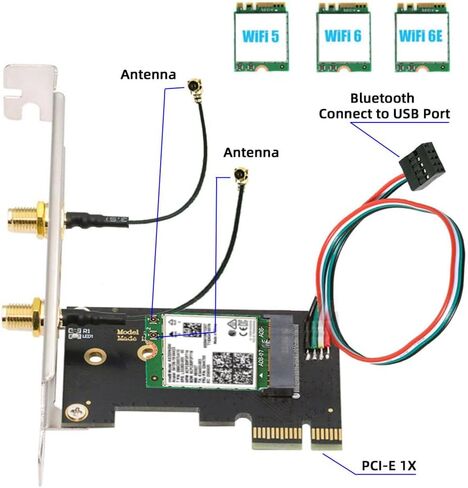 cablecc Card Wireless NGFF A/E-Key WiFi Card to PCI-E Express 1x Adapter for WLAN Wifi6 Wifi7 Bluetooth (PCIE to A+E) in Saudi Arabia