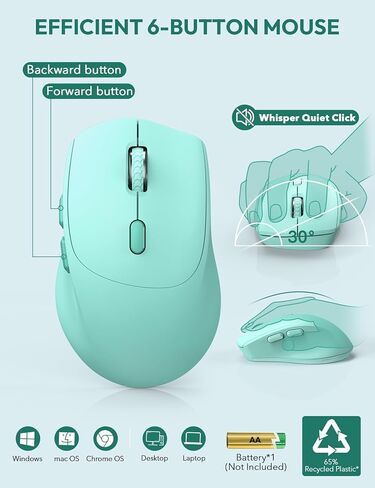 لوحة مفاتيح وماوس لاسلكيين من SABLUTE، مسند معصم مريح، حامل هاتف، مجموعة لوحات مفاتيح خالية من التأخر 2.4G، مجموعة لاسلكية صامتة للكمبيوتر والكمبيوتر المحمول والكمبيوتر الشخصي وأجهزة Mac والنوافذ، تعمل بالبطارية، أخضر نعناعي in Kuwait