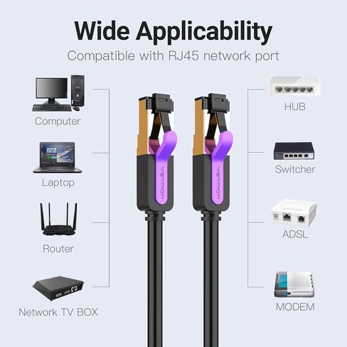 VENTION Cat 7 Ethernet Cable RJ45 FTP cat7 Gold Plated High Speed Gigabit 10Gbps Shielded, and Compatible Patch Cord LAN Cable for Gaming, Computers, Modem and Routers in Saudi Arabia