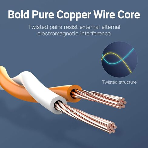 VENTION Cat 7 Ethernet Cable RJ45 FTP cat7 Gold Plated High Speed Gigabit 10Gbps Shielded, and Compatible Patch Cord LAN Cable for Gaming, Computers, Modem and Routers in Saudi Arabia