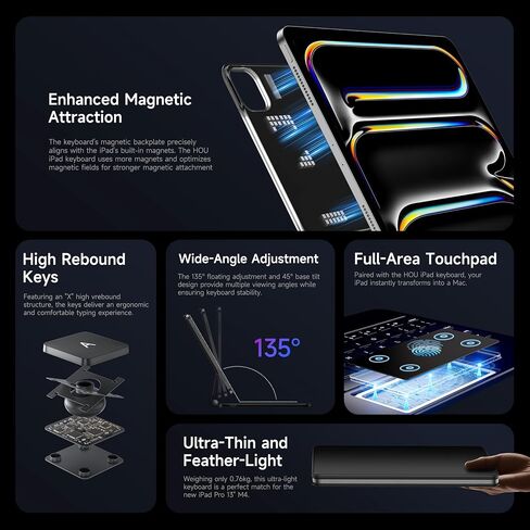 HOU iPad Pro 13 inch Case 2024 with Keyboard (M4), iPad Pro 13 inch Keyboard with Multi-Touch Trackpad, 7 Colors Backlight, Easy-Set Magnetic Stand Bluetooth Keyboard for iPad Pro 13 M4-Black in Saudi Arabia