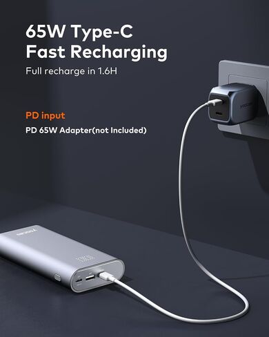 65W Power Bank- 20000mAh Portable Charger with USB-C Fast Charging, 95W Total Output for Mac Air/pro,HP,DELL,Lenovo,Steam Deck,Switch,iPad,iPhone,Android. in Saudi Arabia