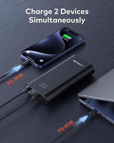 65W Power Bank- 20000mAh Portable Charger with USB-C Fast Charging, 95W Total Output for Mac Air/pro,HP,DELL,Lenovo,Steam Deck,Switch,iPad,iPhone,Android. in Saudi Arabia