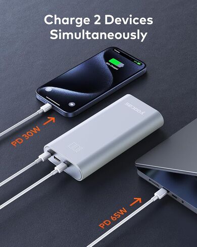 65W Power Bank- 20000mAh Portable Charger with USB-C Fast Charging, 95W Total Output for Mac Air/pro,HP,DELL,Lenovo,Steam Deck,Switch,iPad,iPhone,Android. in Saudi Arabia