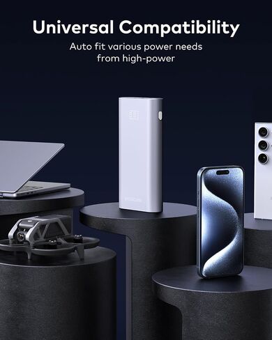 65W Power Bank- 20000mAh Portable Charger with USB-C Fast Charging, 95W Total Output for Mac Air/pro,HP,DELL,Lenovo,Steam Deck,Switch,iPad,iPhone,Android. in Saudi Arabia