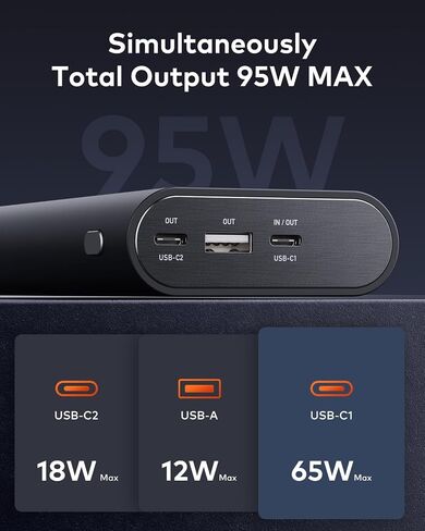 65W Power Bank- 20000mAh Portable Charger with USB-C Fast Charging, 95W Total Output for Mac Air/pro,HP,DELL,Lenovo,Steam Deck,Switch,iPad,iPhone,Android. in Saudi Arabia