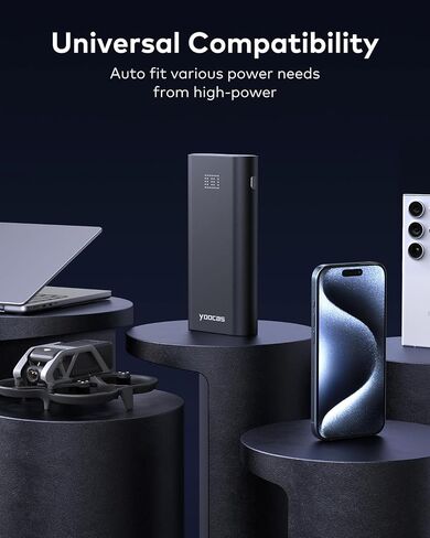 65W Power Bank- 20000mAh Portable Charger with USB-C Fast Charging, 95W Total Output for Mac Air/pro,HP,DELL,Lenovo,Steam Deck,Switch,iPad,iPhone,Android. in Saudi Arabia
