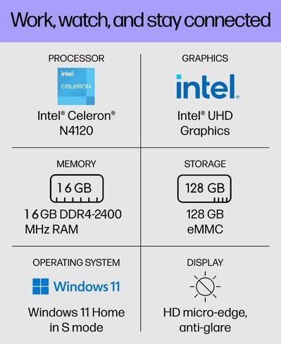 HP 14" HD Stream Laptop Computer for Students and Business, Quad-Core Intel Celeron N Processor, 8GB RAM, 256GB Storage(128GB eMMC+128GB TP SD Card), 1 Year Office 365, HDMI,WiFi,USB-A&C, Win 11 in Saudi Arabia