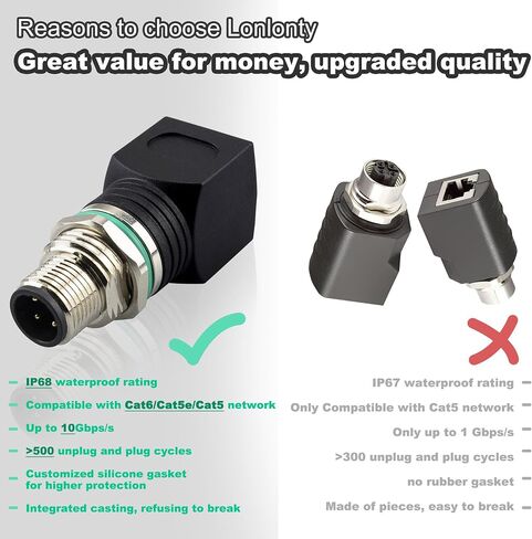 M12 to RJ45 4-Pin Female Adapter, IP68 Waterproof, Shielded, 100% Connectivity in Kuwait