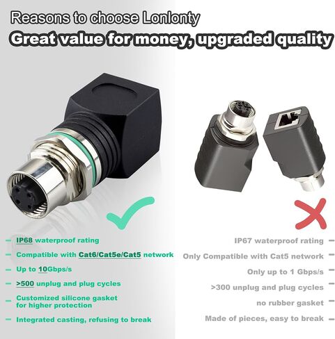 M12 to RJ45 4-Pin Female Adapter, IP68 Waterproof, Shielded, 100% Connectivity in Kuwait