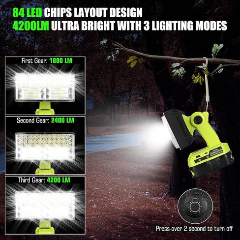 WaxPar 18W for Ryobi Light Powered by Ryobi 18V Max Lithium-ion Batteries, 2000LM for Ryobi Flashlight 18V Spotlight with USB Port,Type C Port, 110 Degree Pivoting Head in Saudi Arabia