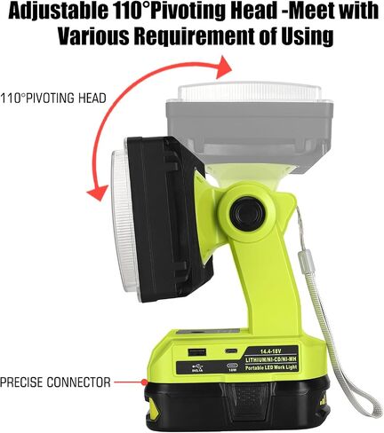 WaxPar 18W for Ryobi Light Powered by Ryobi 18V Max Lithium-ion Batteries, 2000LM for Ryobi Flashlight 18V Spotlight with USB Port,Type C Port, 110 Degree Pivoting Head in Saudi Arabia