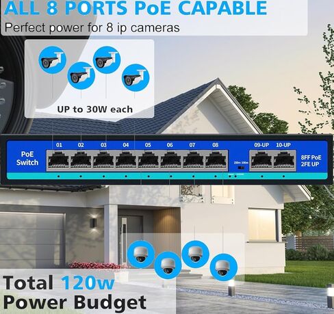 8 Port PoE Switch with 2 Uplink Ports, 120W Poe Switch, IEEE 802.3af/at, Unmanaged, Metal Housing, Fanless Design, PoE Switch for IP Cameras, PoE Devices in Saudi Arabia