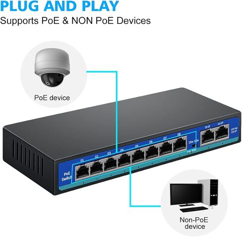 8 Port PoE Switch with 2 Uplink Ports, 120W Poe Switch, IEEE 802.3af/at, Unmanaged, Metal Housing, Fanless Design, PoE Switch for IP Cameras, PoE Devices in Saudi Arabia