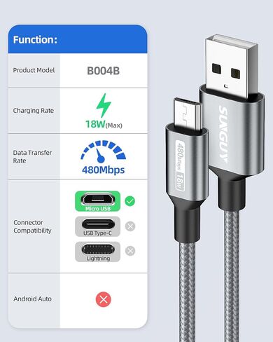 SUNGUY Short Micro USB Cable [3-Pack,1.5ft], Nylon Braided USB to Micro USB 2.0 Fast Charging & Data Sync Cord for Samsung Galaxy S6 S7, Tab 4, LG, Power Bank, Android Phone in Saudi Arabia
