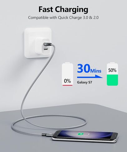 SUNGUY Short Micro USB Cable [3-Pack,1.5ft], Nylon Braided USB to Micro USB 2.0 Fast Charging & Data Sync Cord for Samsung Galaxy S6 S7, Tab 4, LG, Power Bank, Android Phone in Saudi Arabia