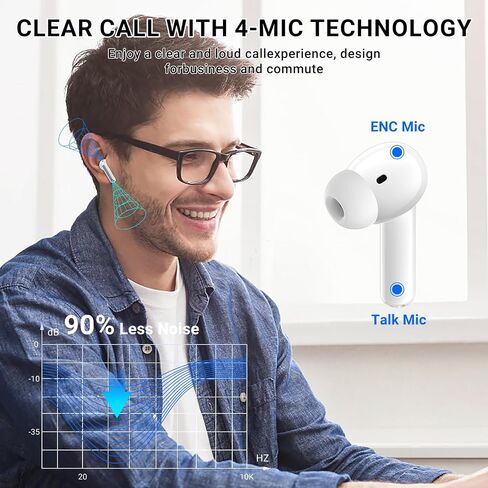 Wireless Earbuds Headphones Bluetooth 5.3 with 4 ENC Noise Cancelling Mics,Hi-Fi Stereo in Ear Ear Buds with LED Screen,IPX6 Waterproof,42h Duration Playback for iPhone and Android white earphones in Saudi Arabia