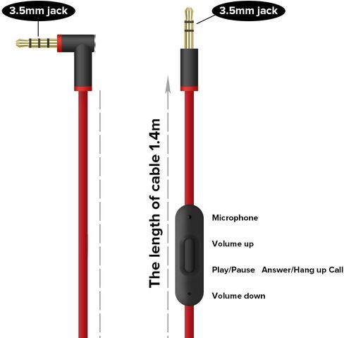 كابل صوت بديل لسلك KAPON Beats مع ميكروفون مدمج وتحكم في Beats من Dr Dre Headphones Solo Studio Pro Detox Wireless Mixr Executive Pill (أحمر/أسود) in Saudi Arabia