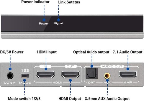 HDMI Audio Extractor 4K، 7.1 CH HDMI 2.0 محول مقسم بصري Toslink SPDIF + 3.5 ملم مع 7.1 ذرات RCA صوت ستيريو يدعم 18 جيجابت في الثانية HDR متوافق مع Xbox X/S/PS5/PS4/PC/Blu-ray Player in Kuwait