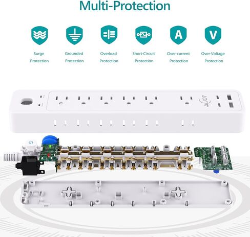 2 Pack Surge Protector Power Strip with 4 USB Ports(2 USB-C), 12 AC Outlets, 1500J Surge Protection, 5Ft Flat Plug Extension Cord, Wall Mount for Home, Office, College Dorm Room Essentials in Saudi Arabia