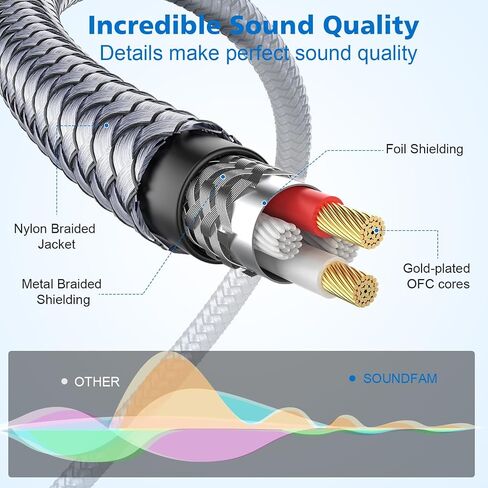 RCA to 3.5mm Cable 10ft/3M, 90 Degree 3.5mm Male to 2RCA Male Stereo Y Splitter Adapter Right Angle Aux to RCA Cable for Smartphones, MP3, Tablets, Speakers,HDTV-Grey in Saudi Arabia