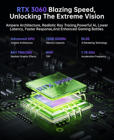 كمبيوتر STARSHIP للألعاب، i7-12700H حتى 4.7 جيجا هرتز، GeForce RTX 3060M 12 جيجا، كمبيوتر صغير للألعاب 32 جيجا DDR5 1 تيرابايت PCIe3.0*4 SSD، WiFi 6، BT5.2، كمبيوتر مكتبي مزدوج 2.5G LAN/8K شاشة ثلاثية/USB4/ عرض LCD/الشعار in Kuwait