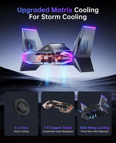 كمبيوتر STARSHIP للألعاب، i7-12700H حتى 4.7 جيجا هرتز، GeForce RTX 3060M 12 جيجا، كمبيوتر صغير للألعاب 32 جيجا DDR5 1 تيرابايت PCIe3.0*4 SSD، WiFi 6، BT5.2، كمبيوتر مكتبي مزدوج 2.5G LAN/8K شاشة ثلاثية/USB4/ عرض LCD/الشعار in Kuwait