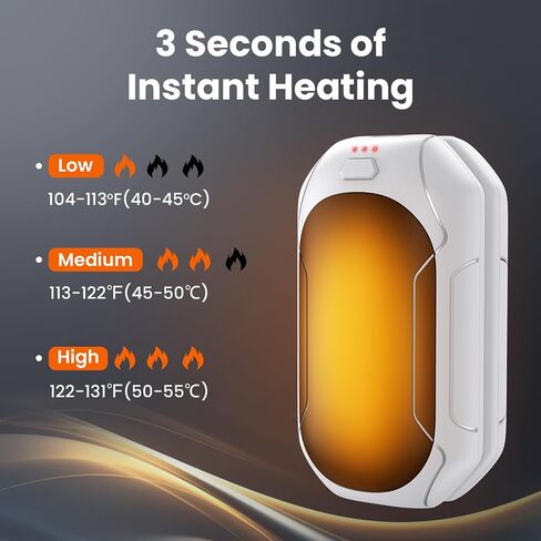 Rechargeable Hand Warmers 2 Pack, Electric Hand Warmer Reusable, 2 in 1 Pocket Portable Hand Warmer Outdoor/Indoor/Hunting/Camping/Working USB Hand Warmers for Men Women Kids in Saudi Arabia