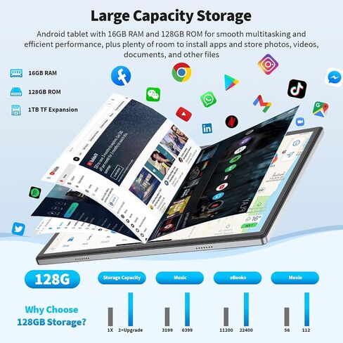 Android Tablet 10 inch, 2 in 1 Android 12 Tablet with 16GB + 128GB,1TB Expand, Octa-Core, Sim Card Slot, 5G WiFi, BT5.0, 8000mAh, 4G Cellular Tablet with Keyboard, Mouse, Case, Stylus(Black) in Saudi Arabia